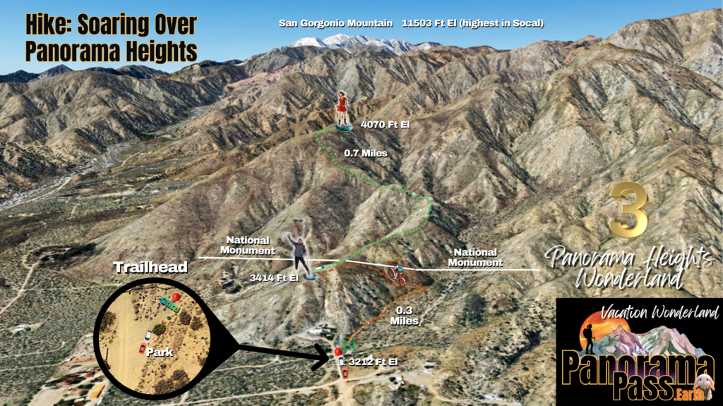 Soaring Panorama Heights Graphic 12-20